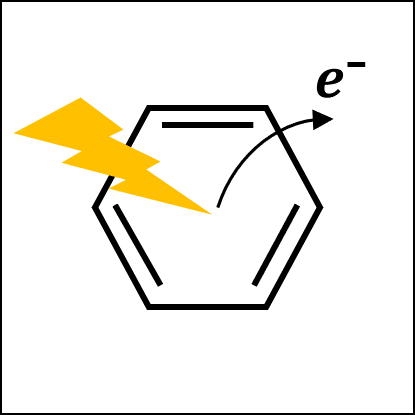 Multidimensionale interferometrische Photoelektronenspektroskopie mit XUV-Photonen (MULTIPLEX)