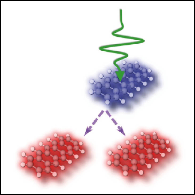 Spectroscopy of isolated chromophore ensembles (SPICE)